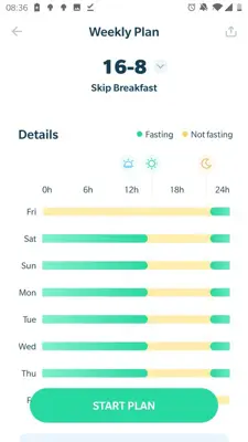 Fasting Tracker android App screenshot 1